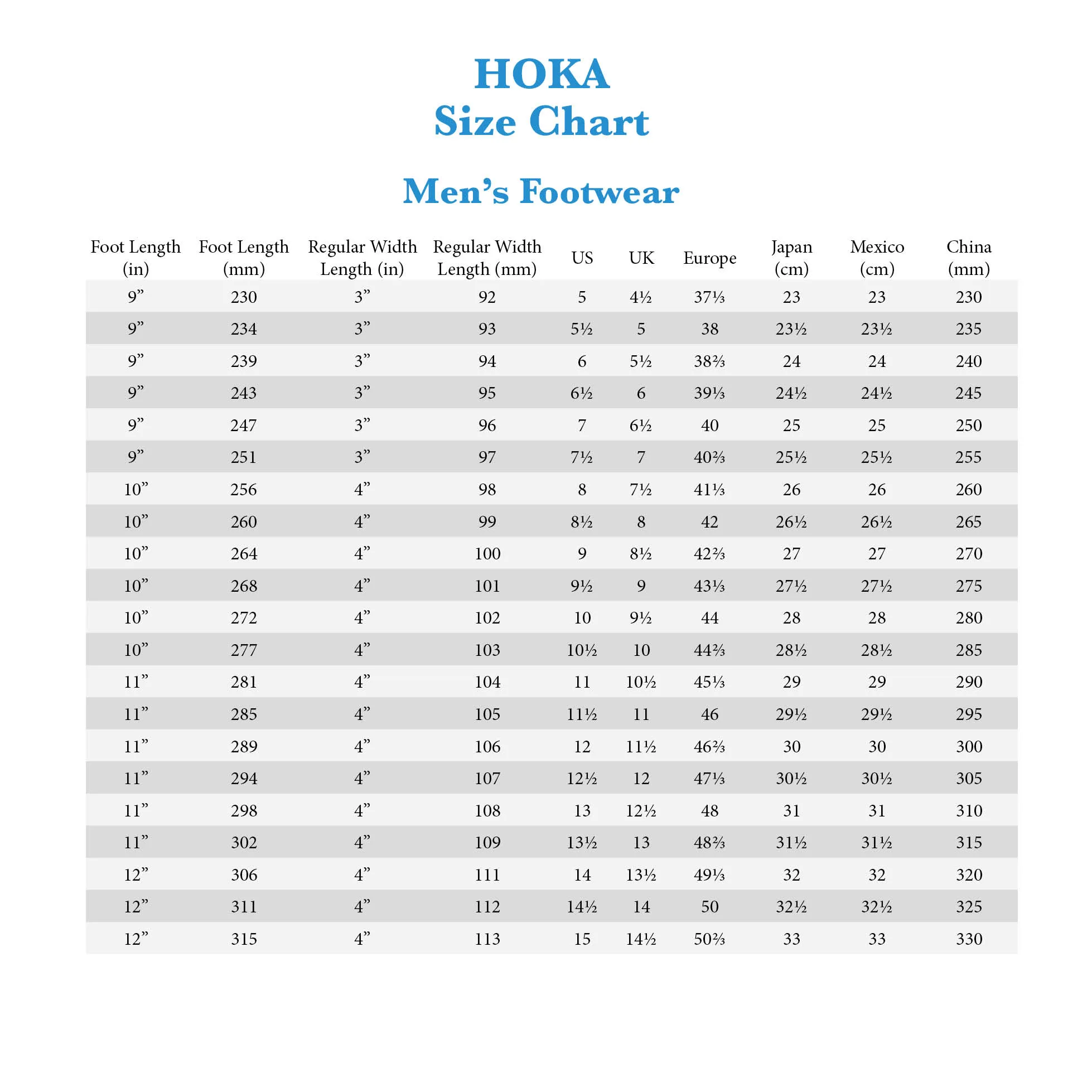 Hoka Gaviota 5