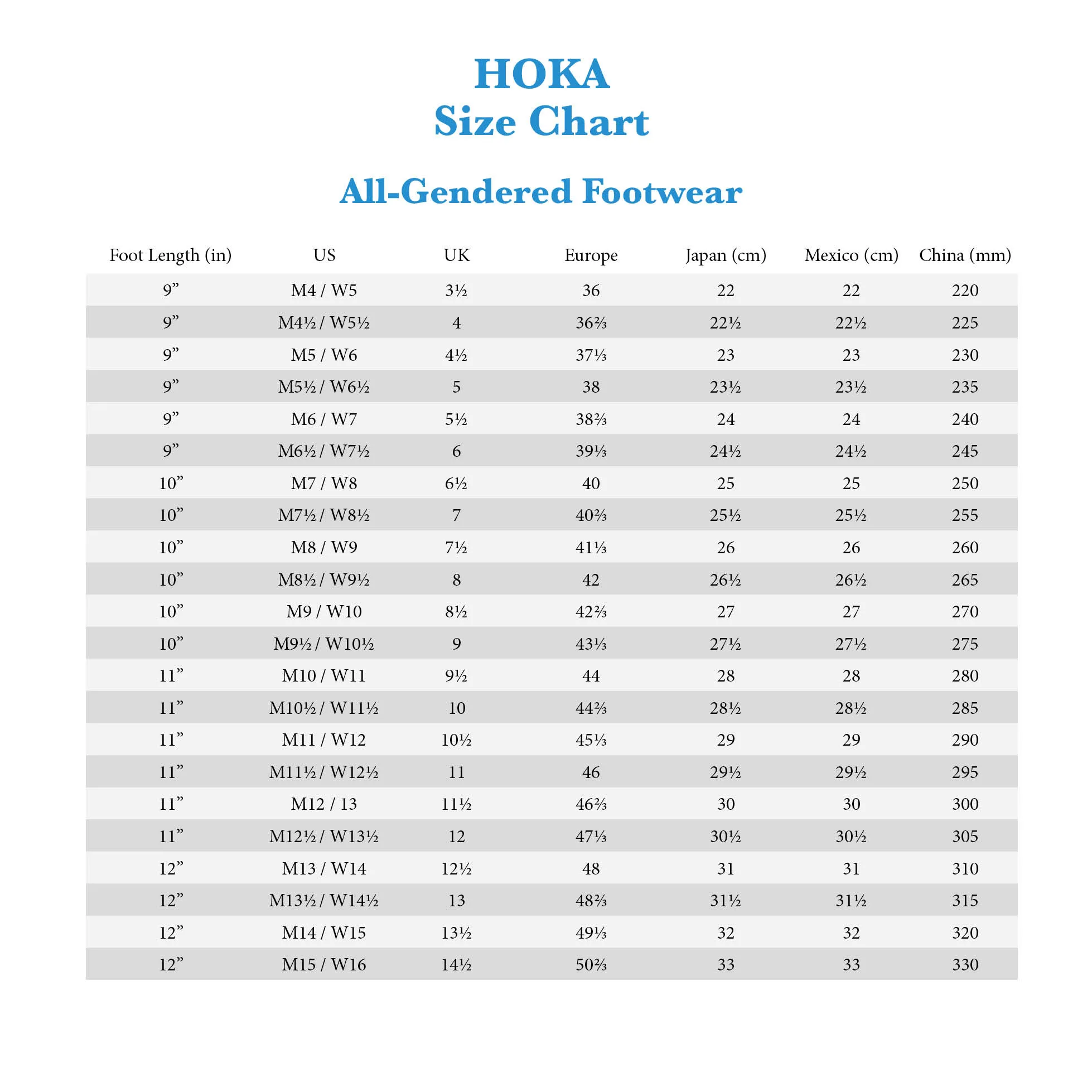 Hoka Torrent 4